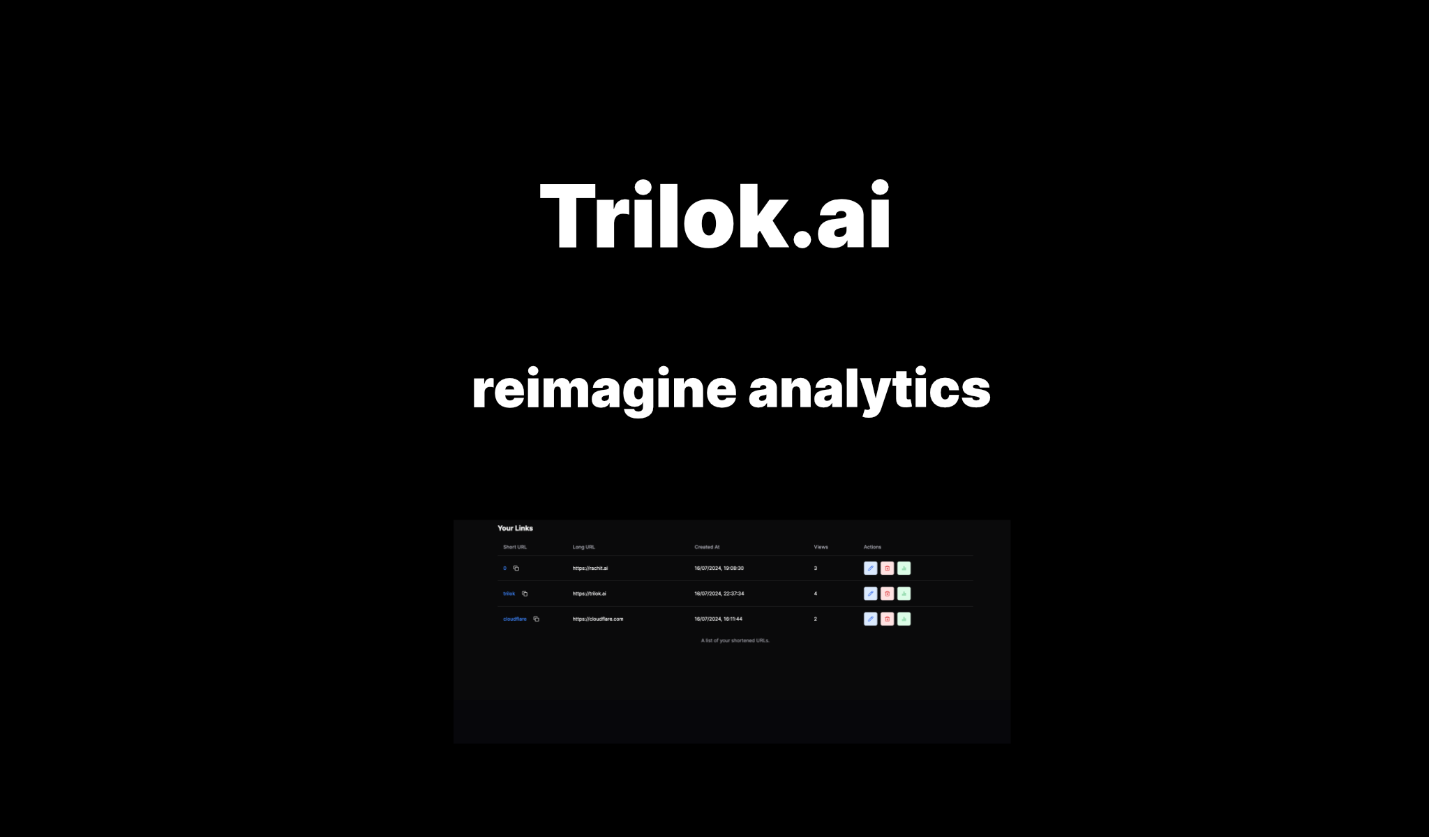 trilok.ai